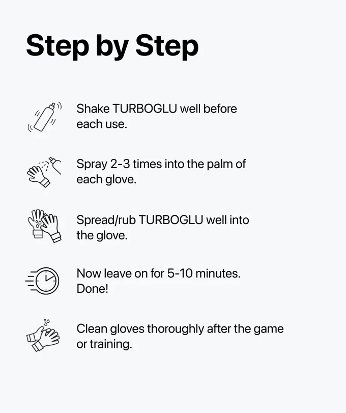 TURBOGLU - Grip Booster - Image 3