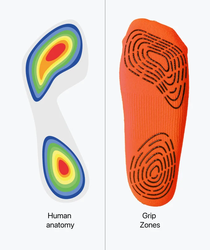 Grip Socks - Orange - Image 3