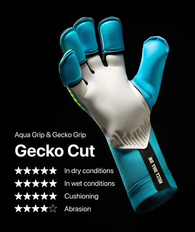 Rebel 2.0 Sky Blue - Image 5