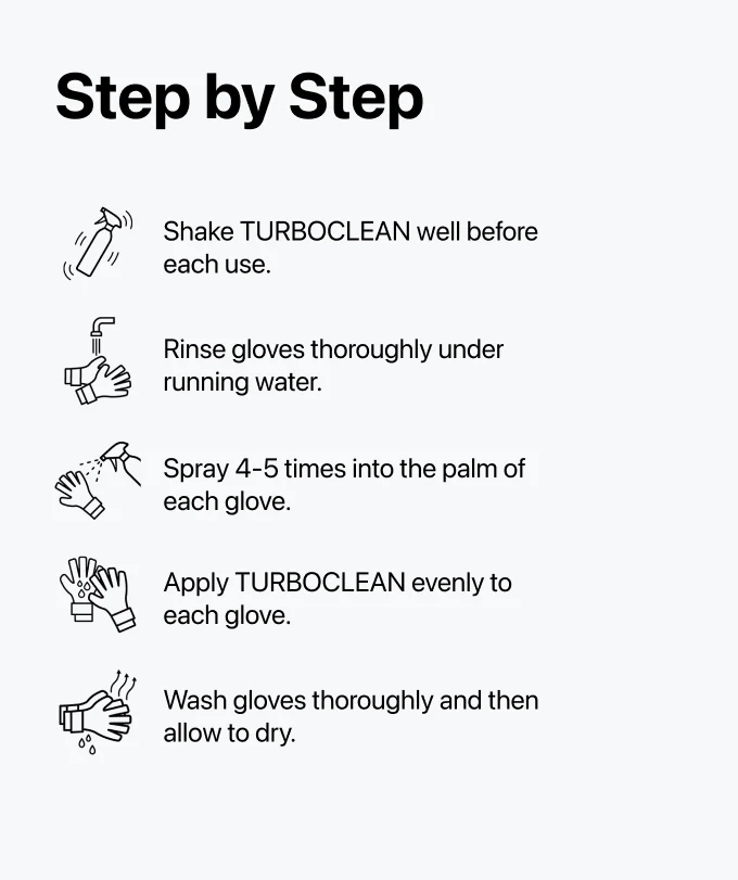 TURBOCLEAN - Glove Cleaner - Image 3